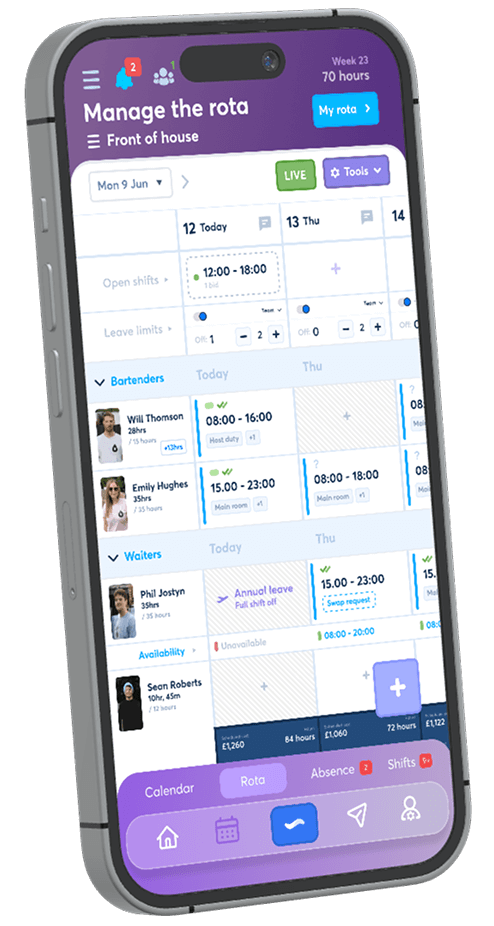 FlowRota free trial illustration