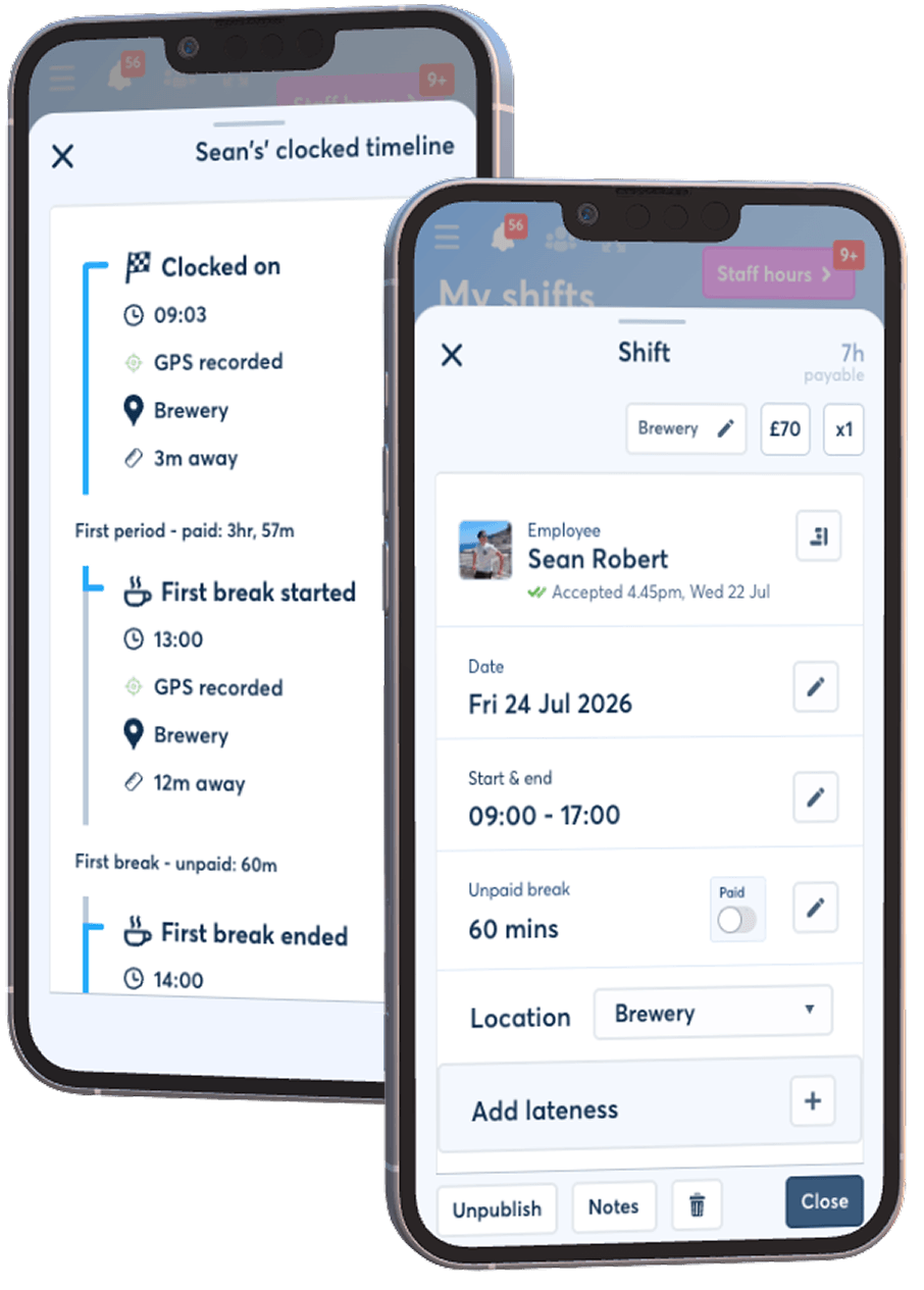 FlowRota shift details for a scheduled employee