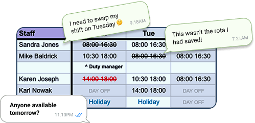 Messy rota