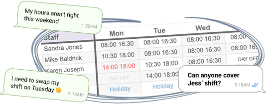 Messy rota